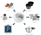 1050-O Untuk Membuat Pot aluminium lingkaran cakram wafer paduan kualitas tinggi