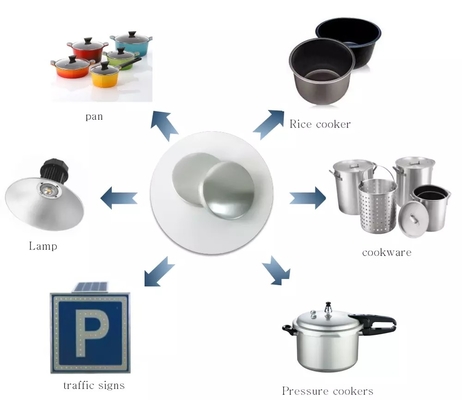 Cina Perlengkapan Masak Aluminium Lingkaran 1100 O H14 H24 Dengan Ketebalan 0,3-3mm